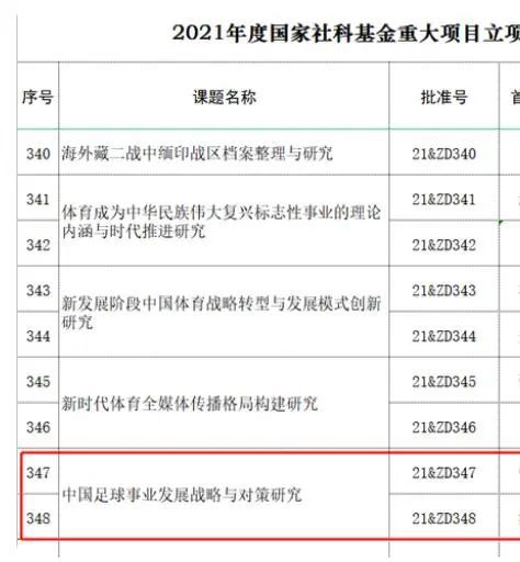 国产综合色产